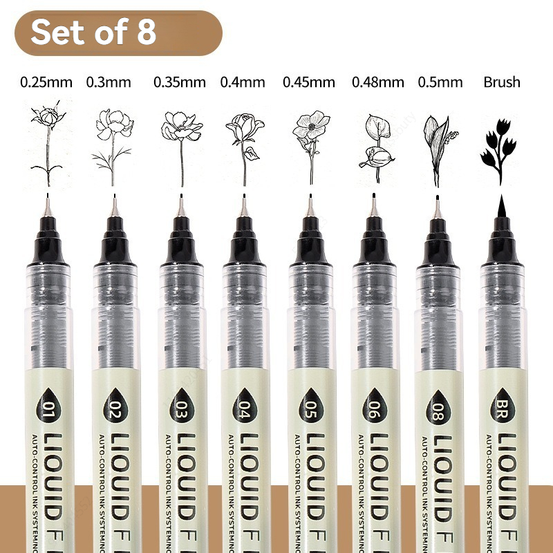 Pacote com 12 Canetas Fineline - Copic Marker Sketch avaliação e preço